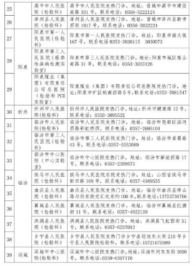 山西省衛(wèi)健委公布52家對社會開放新冠病毒檢測機構(gòu)。山西省衛(wèi)健委官網(wǎng)截圖